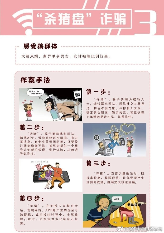 “昆明市西山区发布”微博