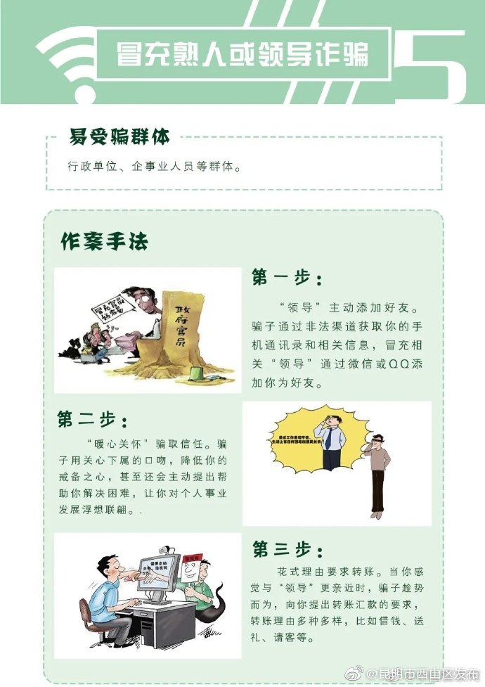 “昆明市西山区发布”微博
