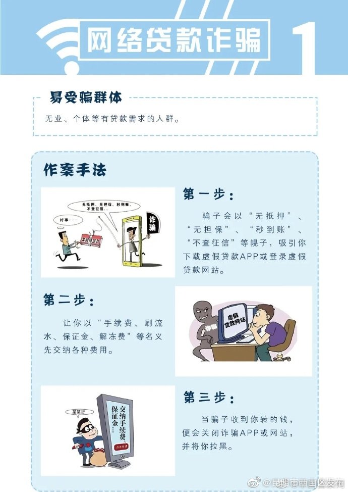 “昆明市西山区发布”微博