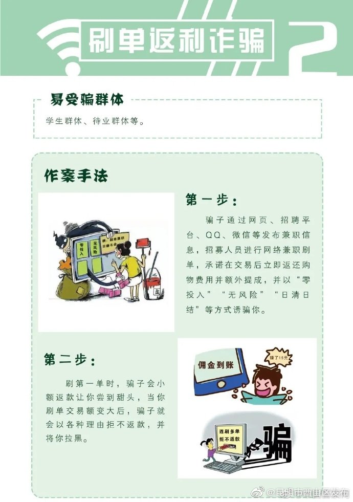 “昆明市西山区发布”微博