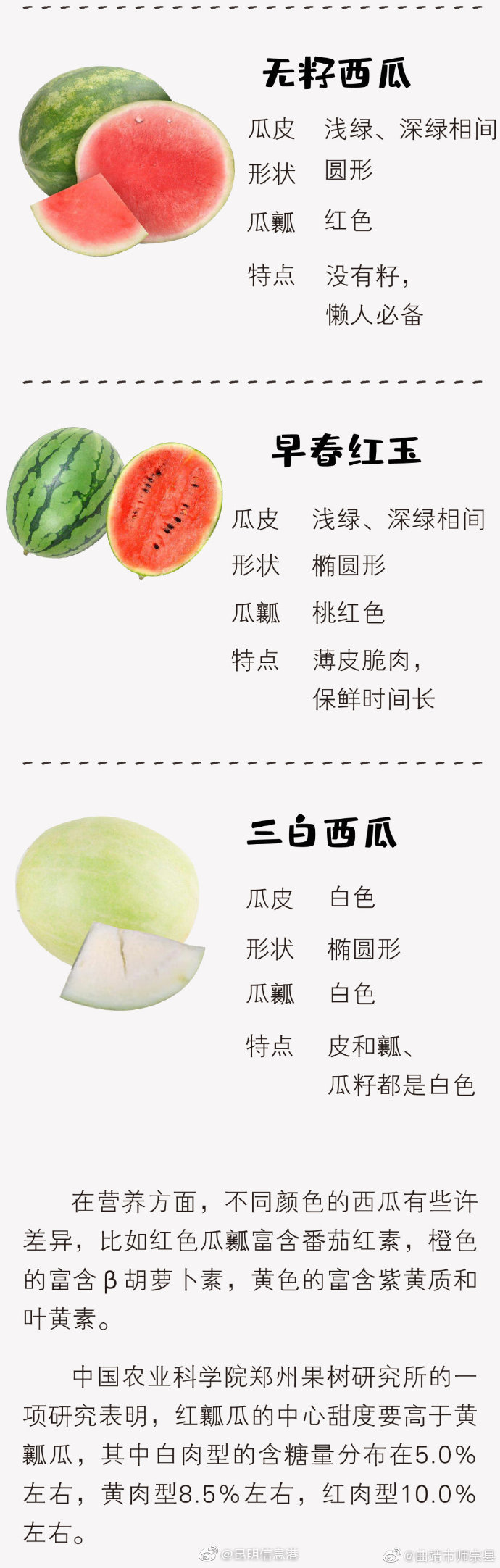 昆明信息港微博