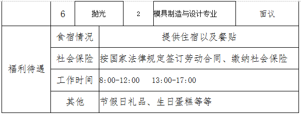 丽江就业(微信)