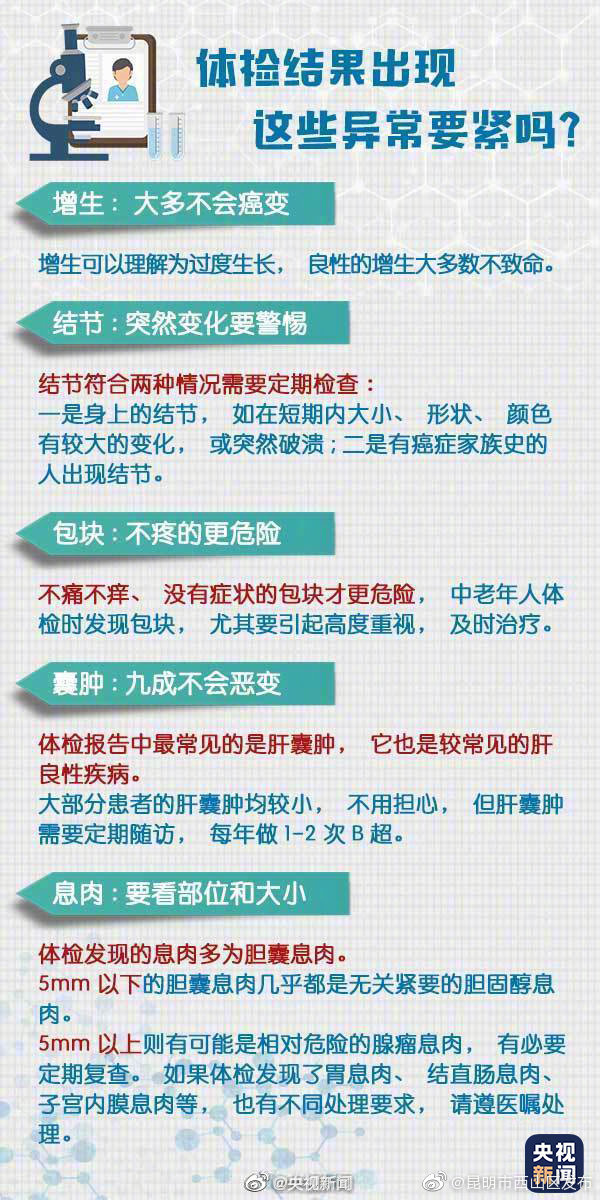 “昆明市西山区发布”微博