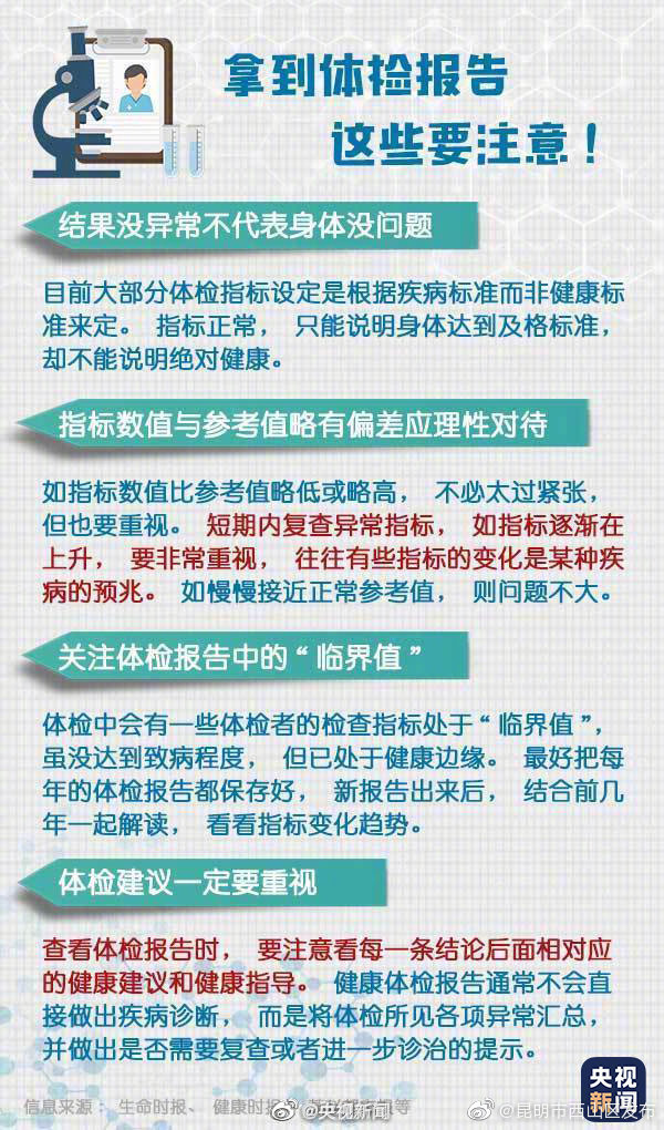 “昆明市西山区发布”微博