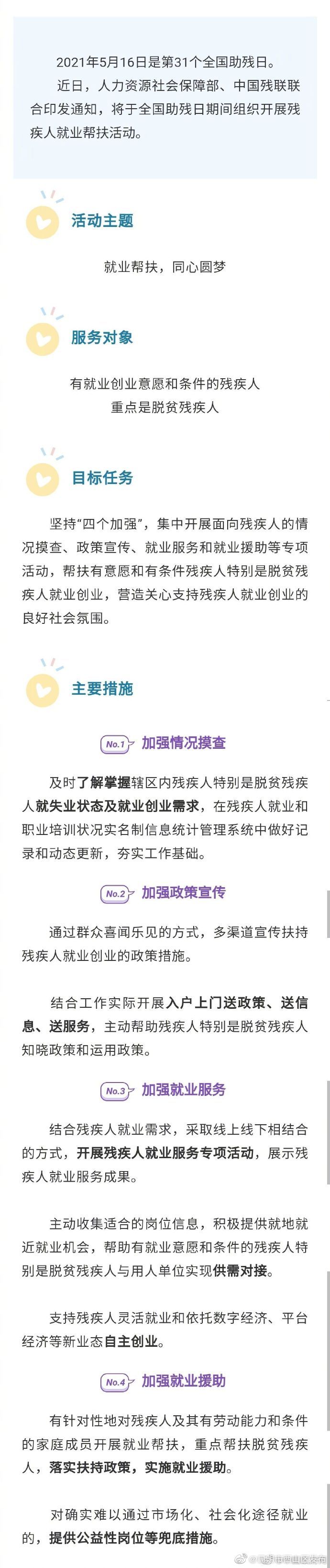 5月16日是第31个全国助残日，残疾人就业帮扶活动来了！