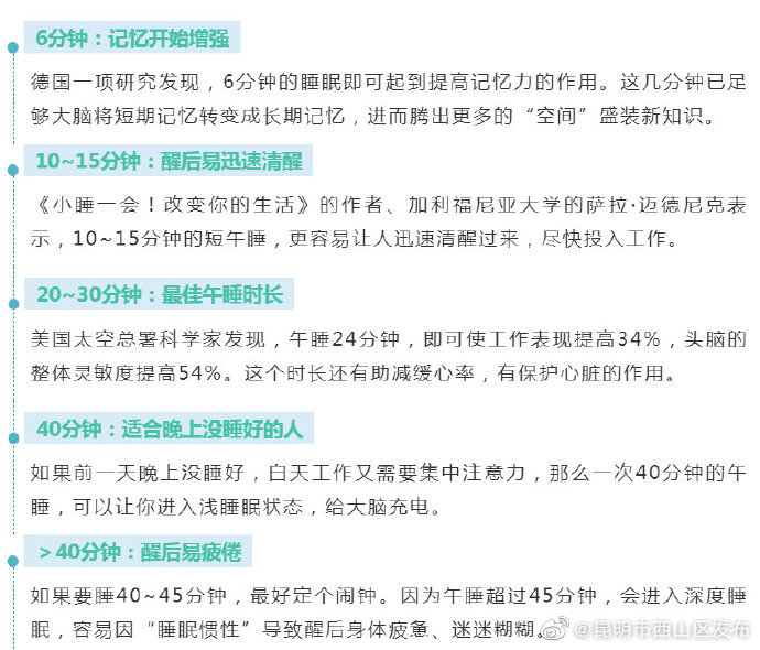 “昆明市西山区发布”微博