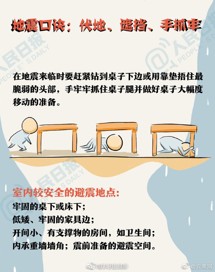 昆明信息港微博