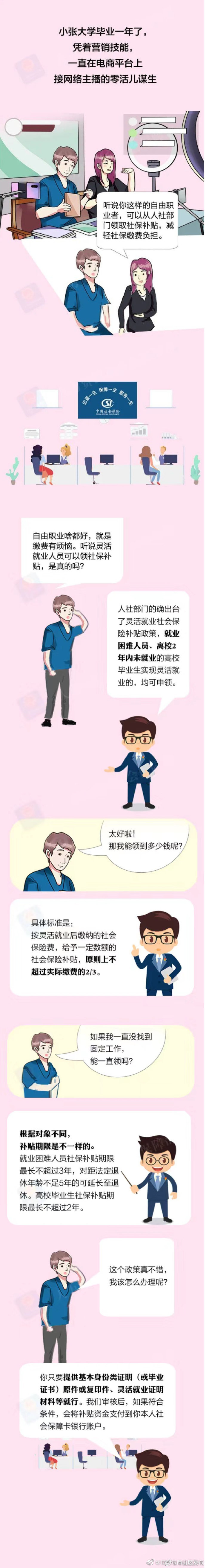 灵活就业人员如何领取社保补贴 ？看了这篇就明白！
