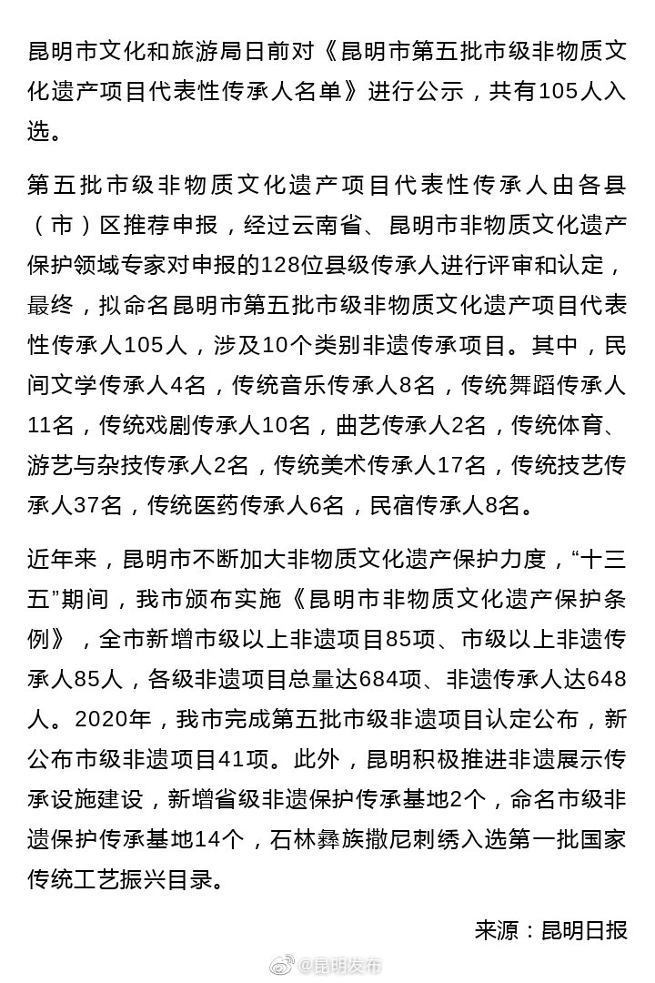 点赞！昆明105人入选市级非遗传承人