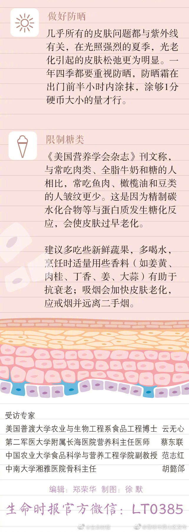 “昆明市西山区发布”微博