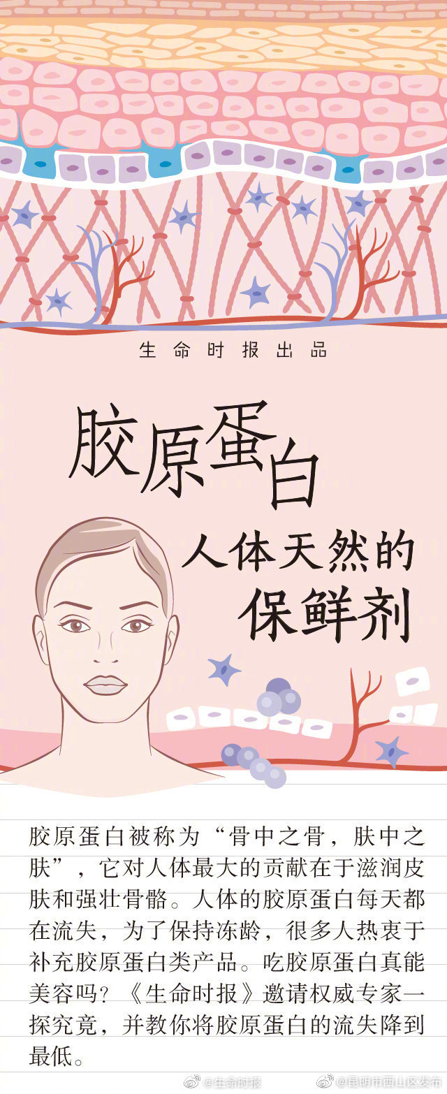 “昆明市西山区发布”微博