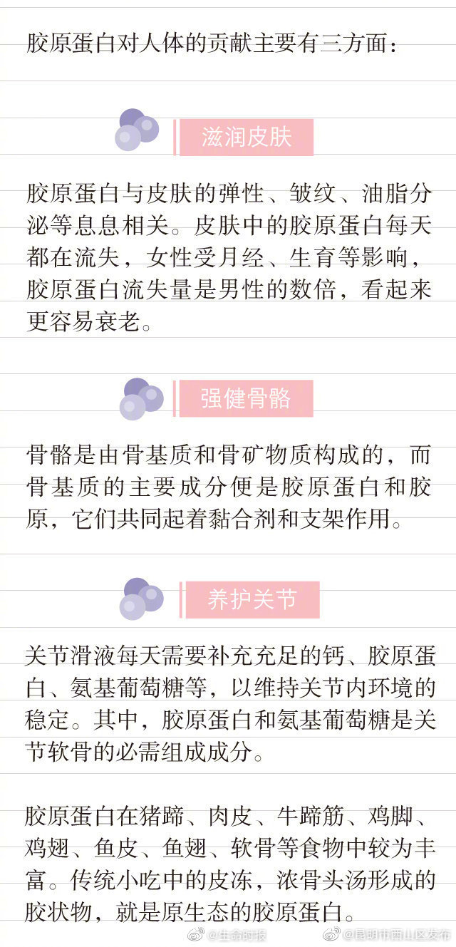 “昆明市西山区发布”微博