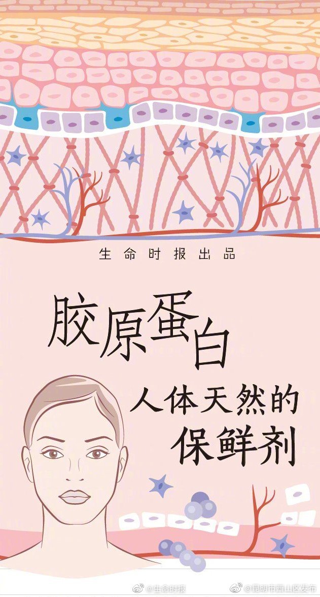 “昆明市西山区发布”微博