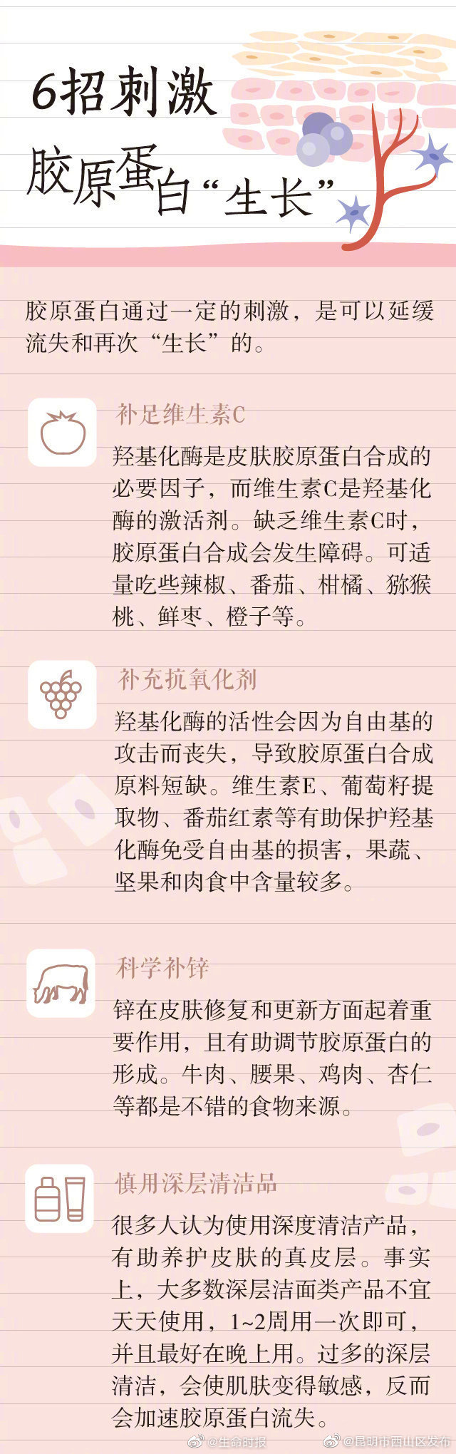 “昆明市西山区发布”微博