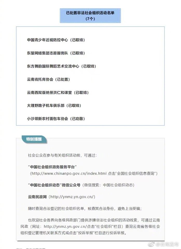 共7个！云南省民政厅公布第二批已处置非法社会组织名单
