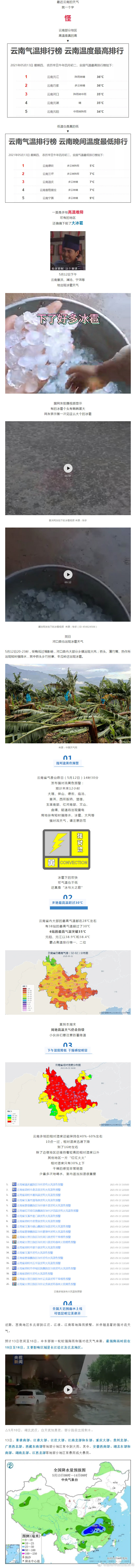 “昆明市西山区发布”微博