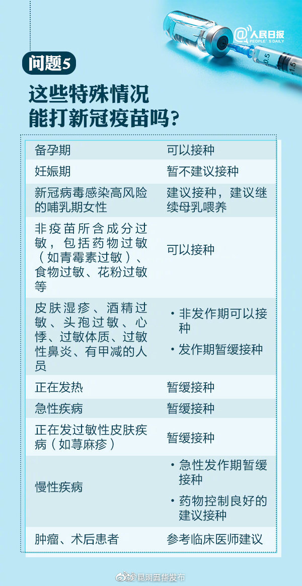 “昆明五华发布”微博