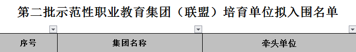 玉溪发布(微信)