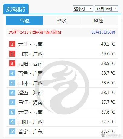 掌上春城(微信)