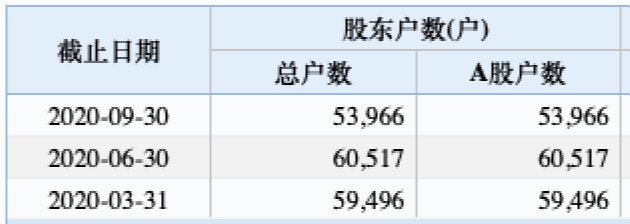 昆明信息港(微信)