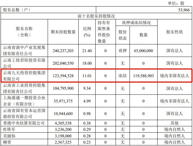 昆明信息港(微信)