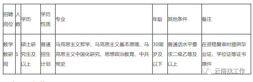 掌上春城(微信)