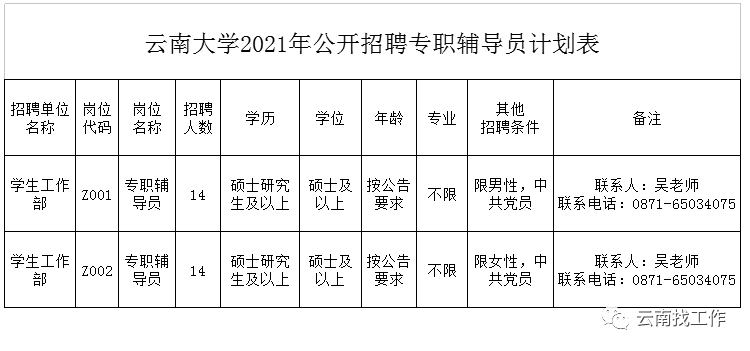掌上春城(微信)
