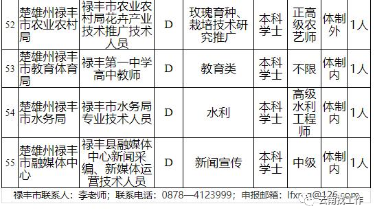掌上春城(微信)