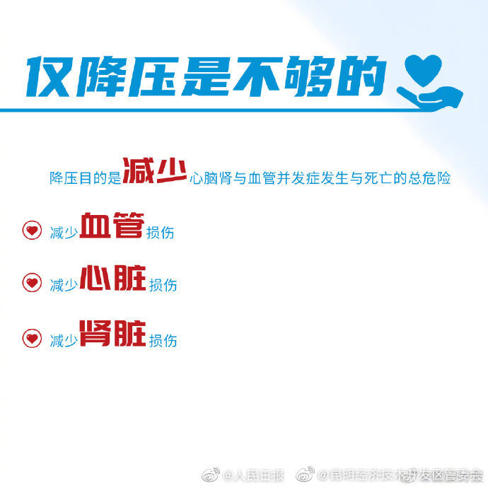 “昆明经济技术开发区管委会”微博