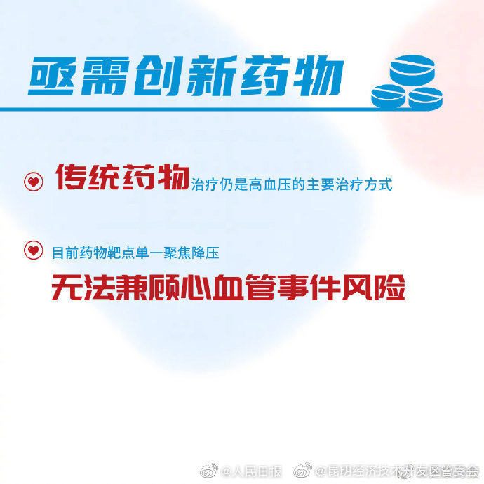 “昆明经济技术开发区管委会”微博