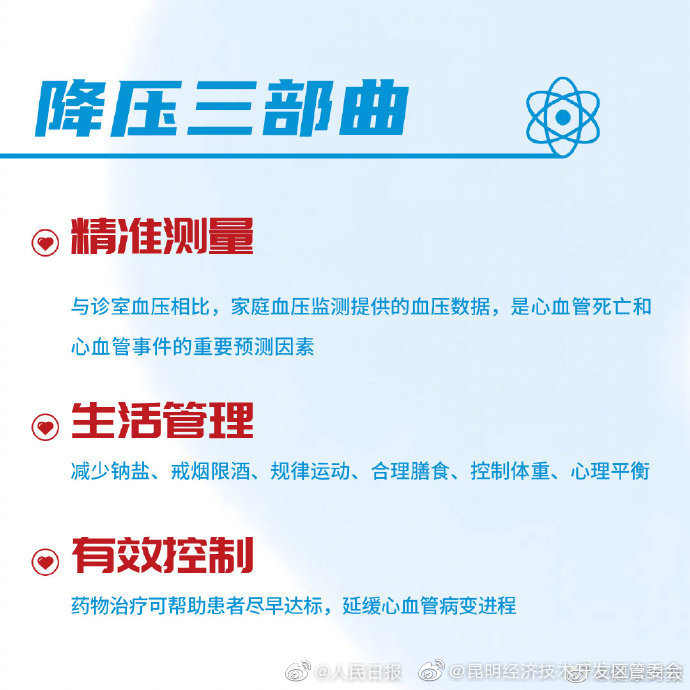 “昆明经济技术开发区管委会”微博