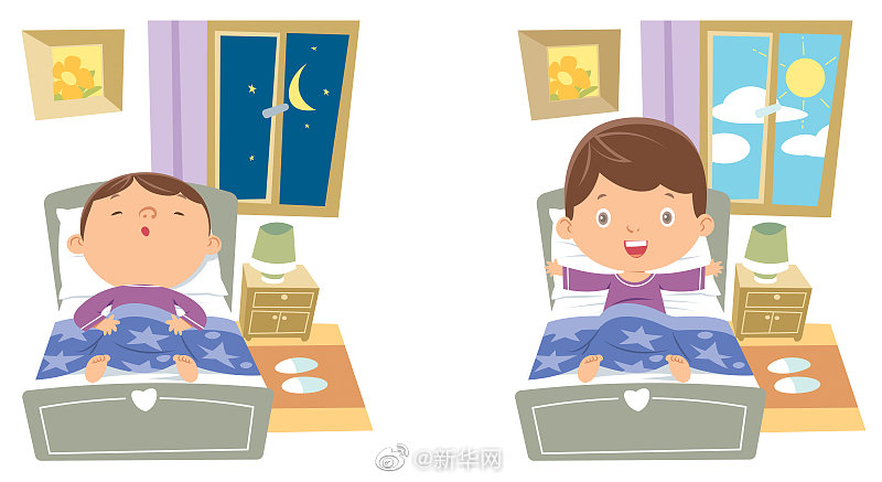 早起早睡胖子患糖尿病风险低