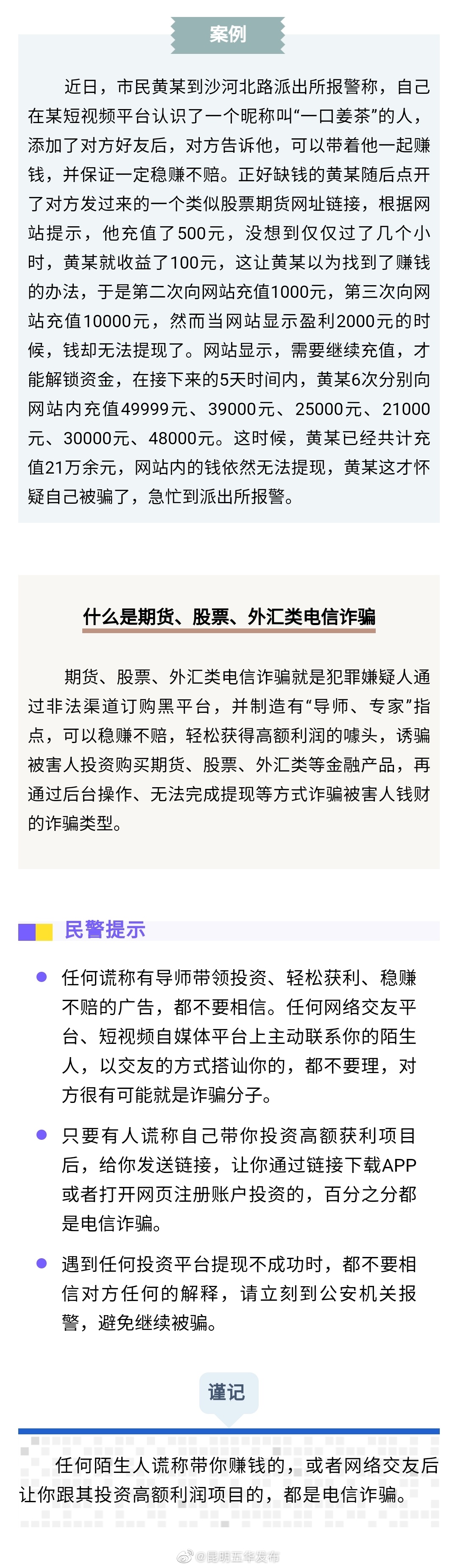 有人被骗了21万余元！还在相信买股票期货赚钱吗？