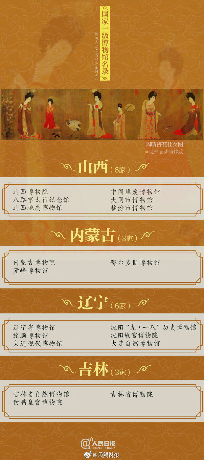 “昆明发布”微博