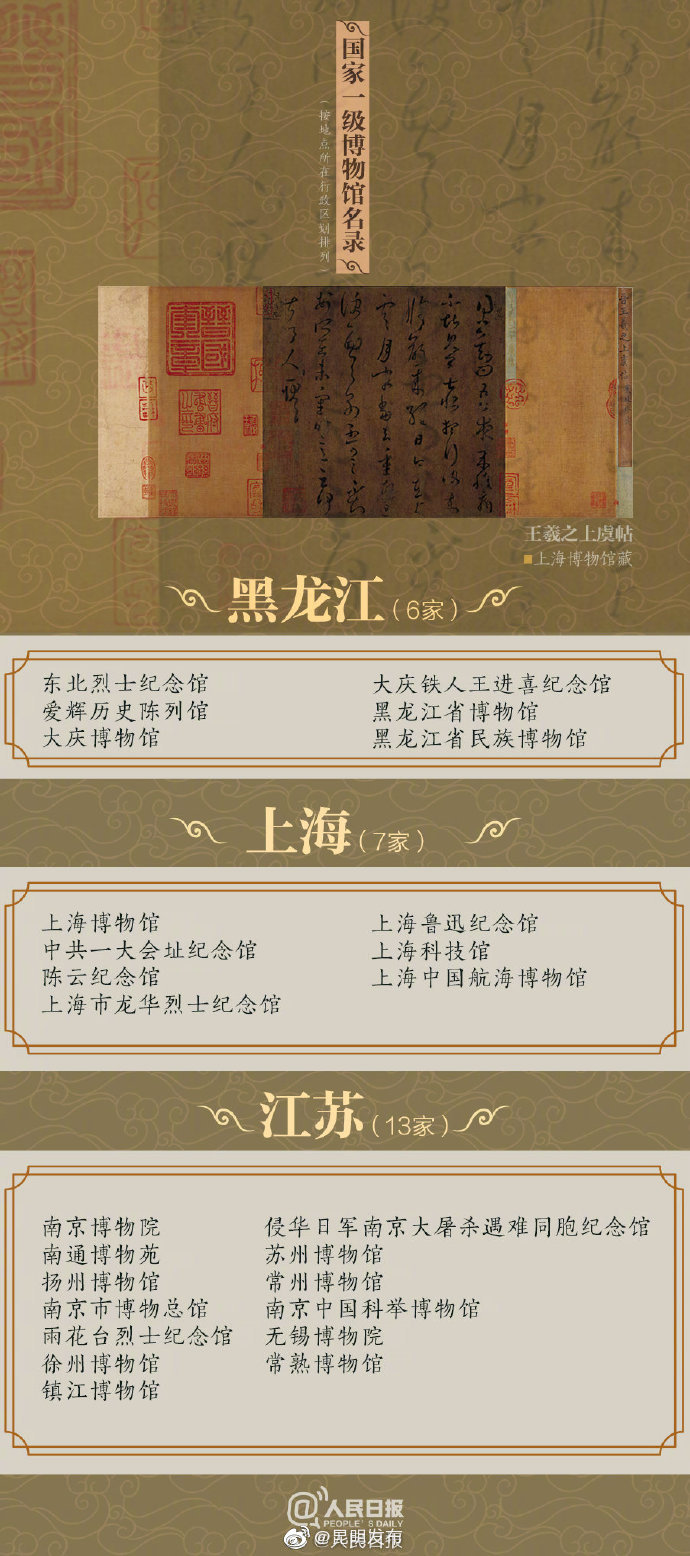 “昆明发布”微博