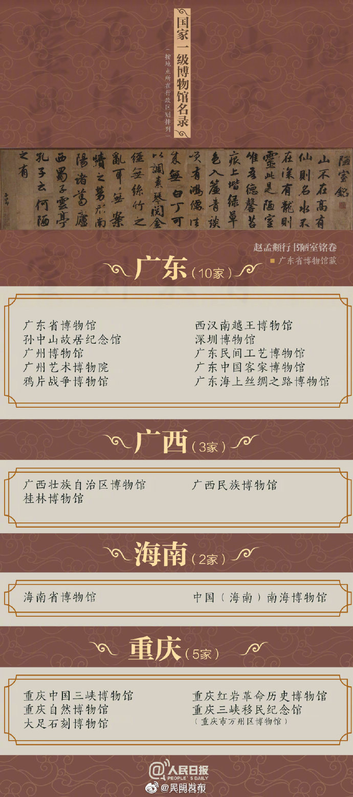 “昆明发布”微博