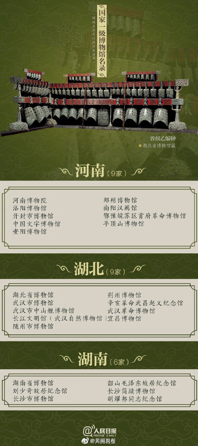 “昆明发布”微博