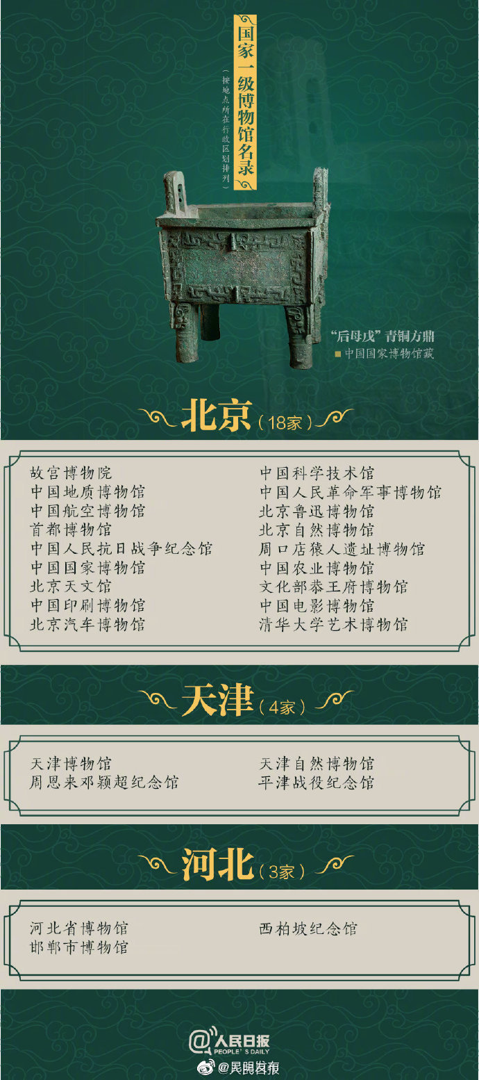 “昆明发布”微博