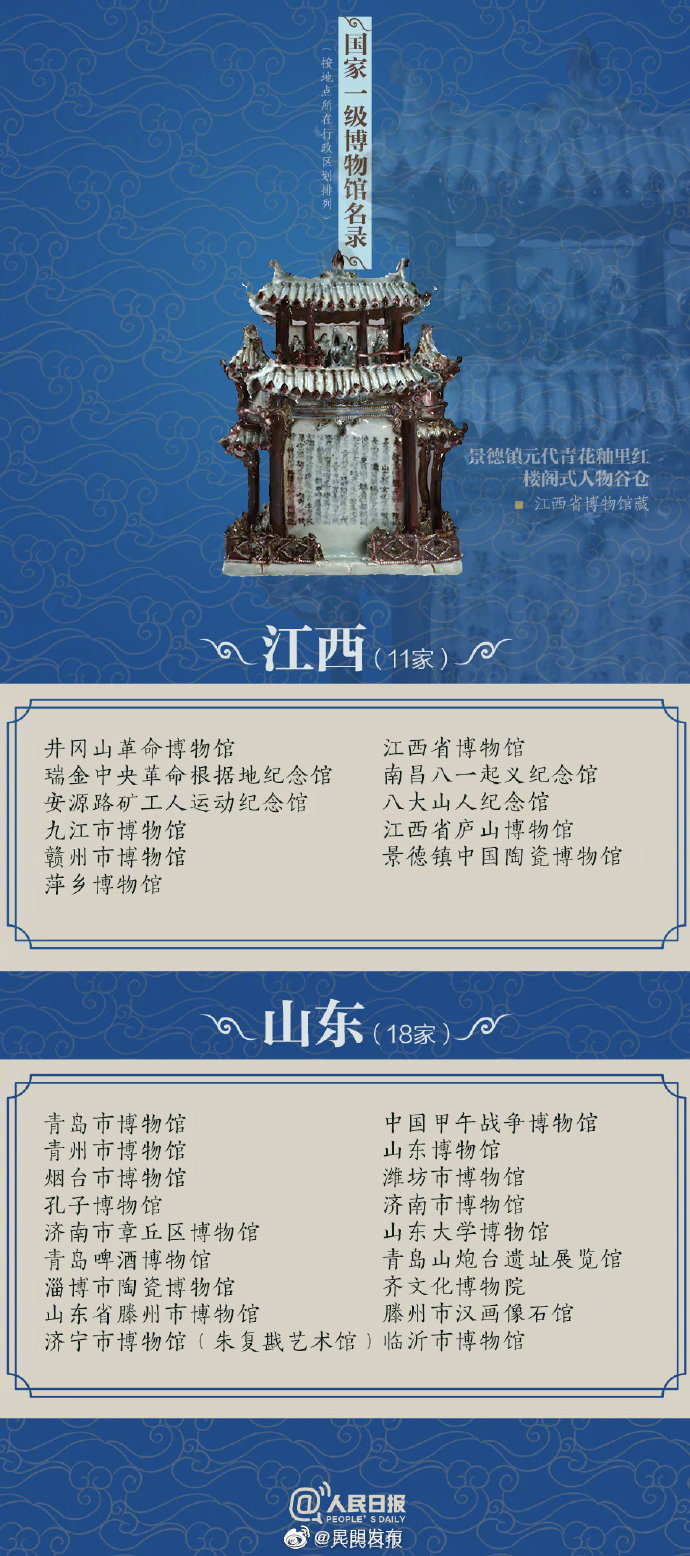 “昆明发布”微博