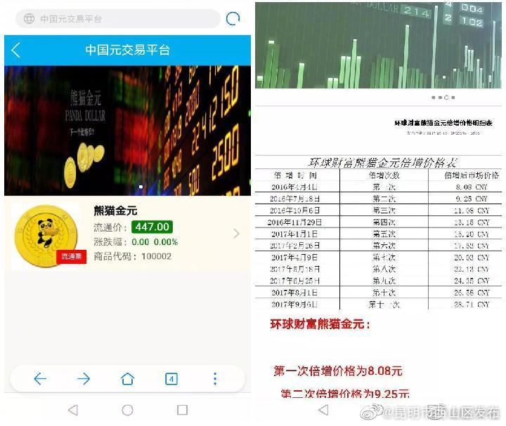 “昆明市西山区发布”微博