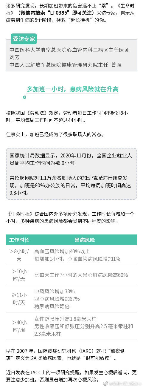 “昆明市西山区发布”微博