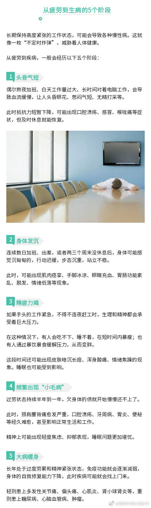 “昆明市西山区发布”微博