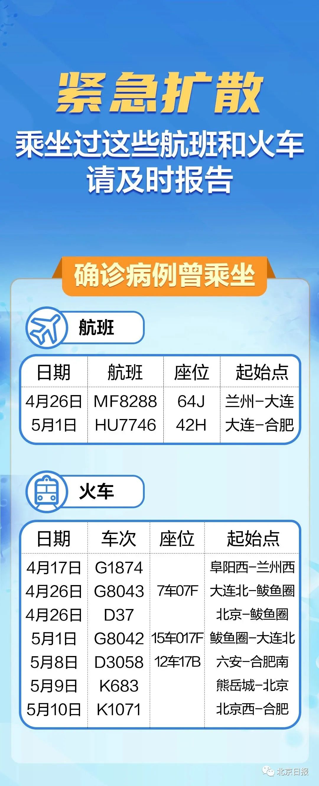 春城晚报(微信)