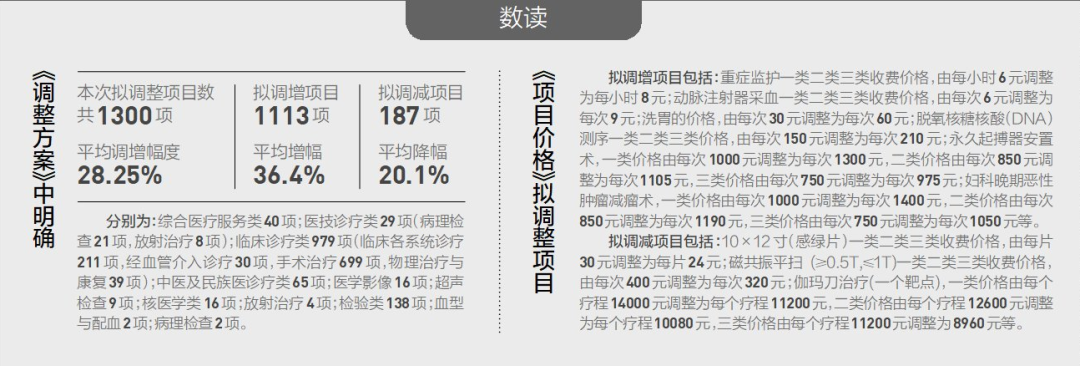 云南法制报(微信)