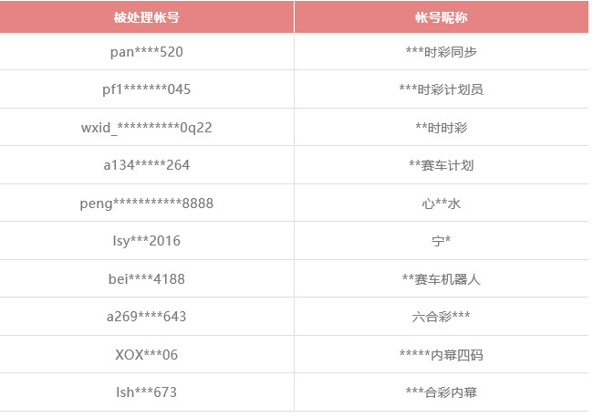 昆明信息港(微信)
