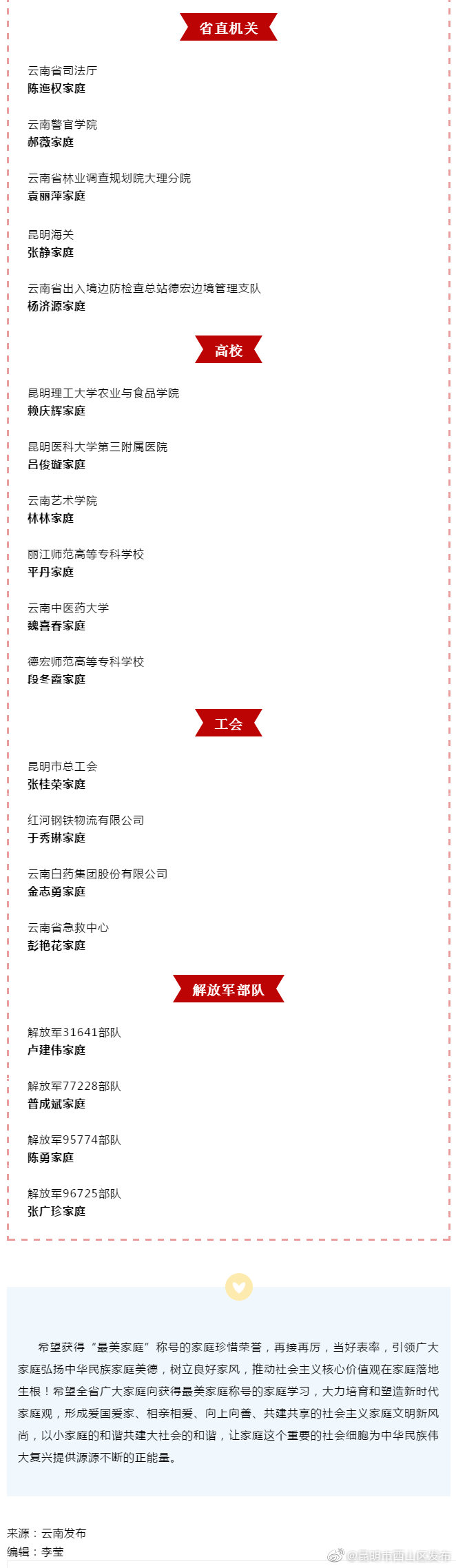 “昆明市西山区发布”微博