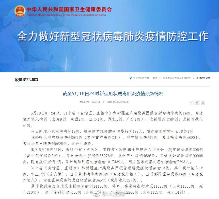 31省区市本土确诊0新增