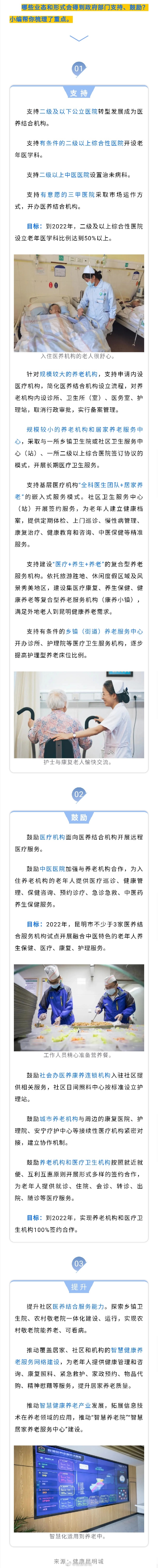 关注 | 昆明10个部门联合发文推进医养结合，信息量很大