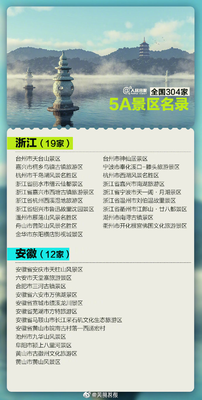 “昆明发布”微博