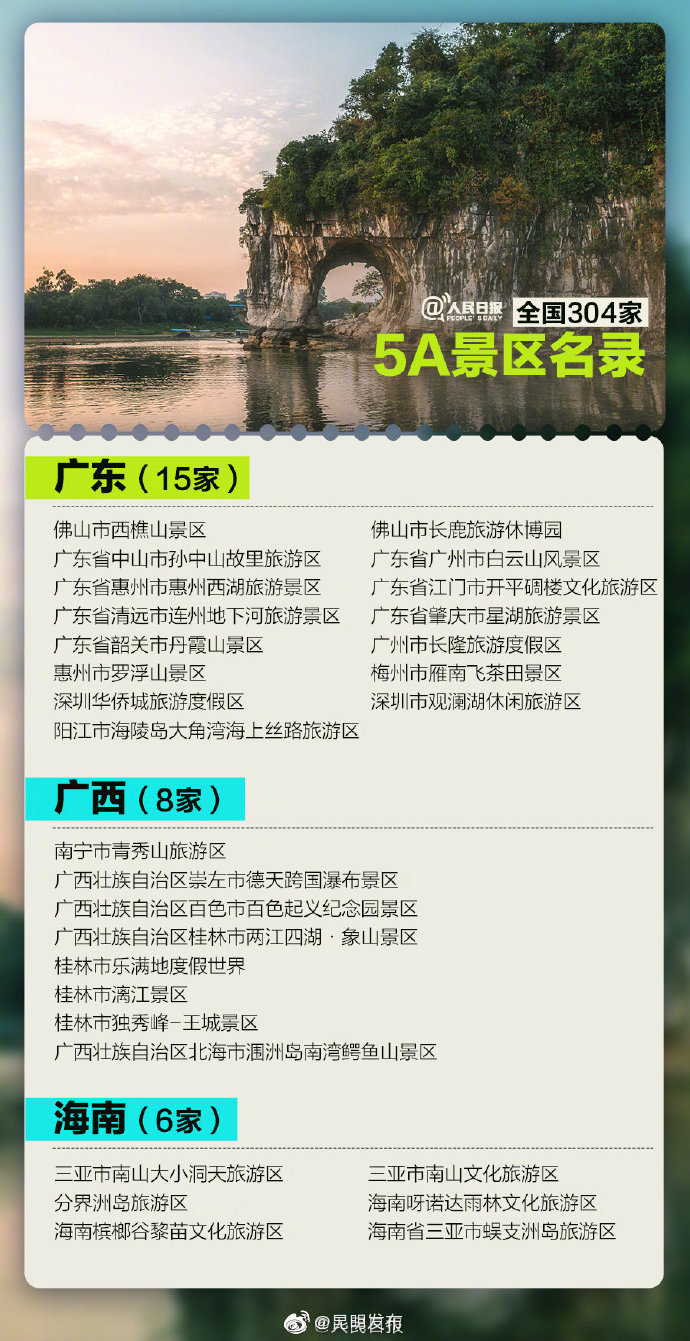 “昆明发布”微博